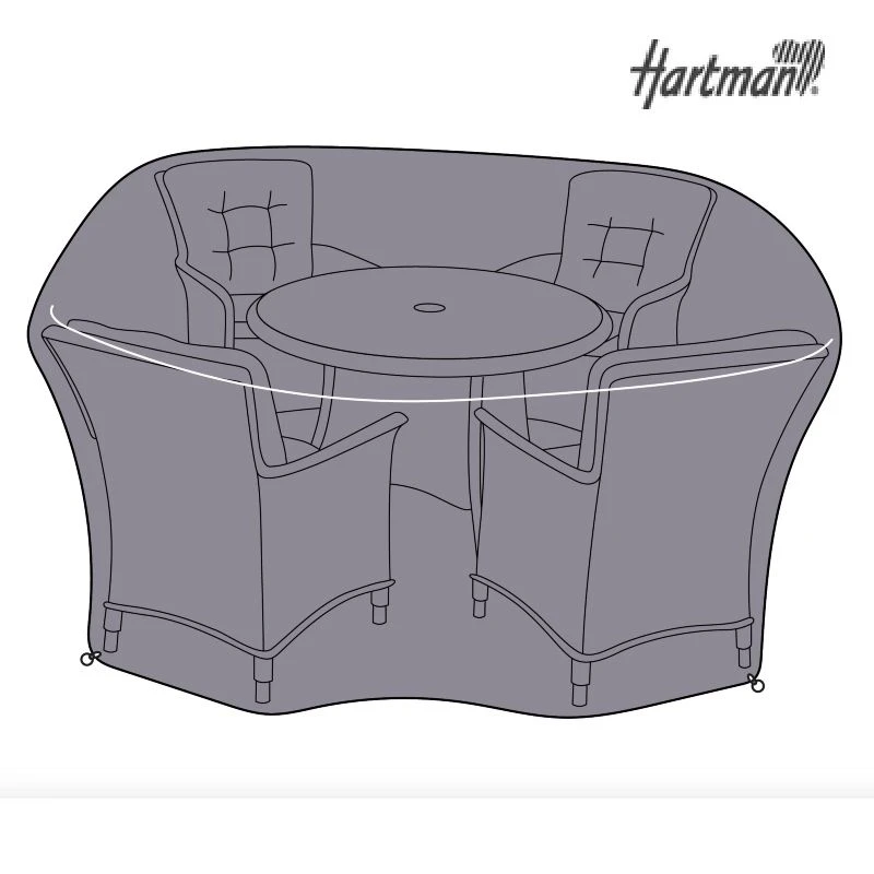 Hartman Heritage 4 Seat Round Dining Set Protective Outdoor Furniture Cover